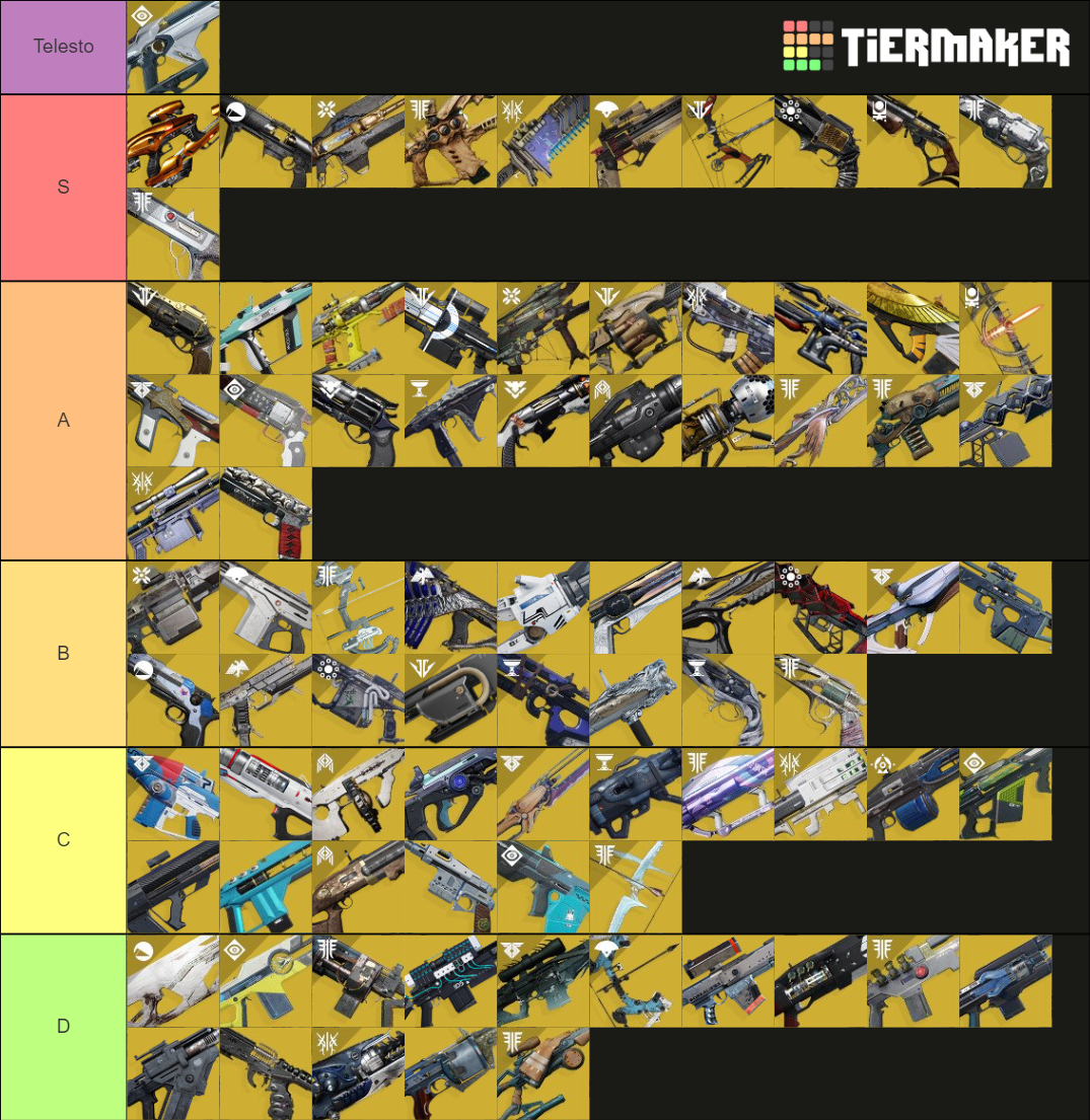 Destiny 2 Exotic Weapon (Season 15) Tier List (Community Rankings ...