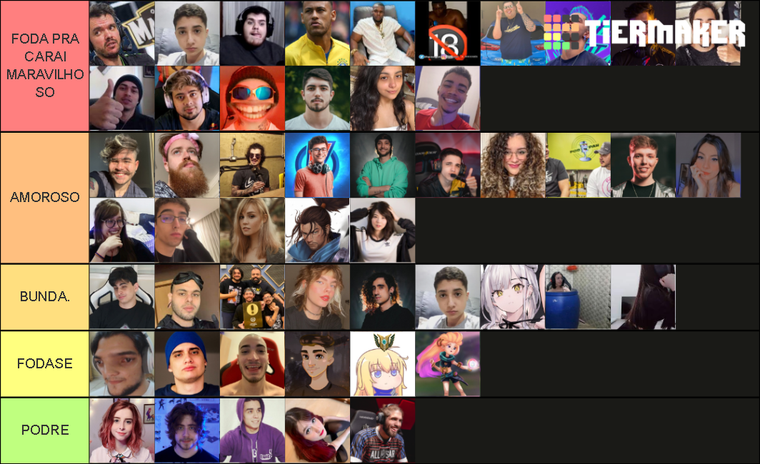 STREAMERS BR Tier List Rankings) TierMaker