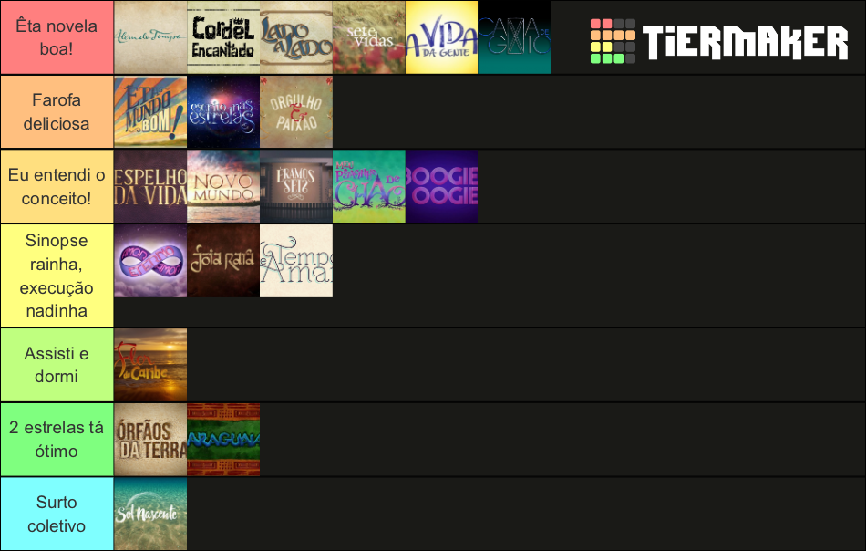 Novelas Das Seis Da Globo Da D Cada Melodram Ticos Tier List Community Rankings Tiermaker