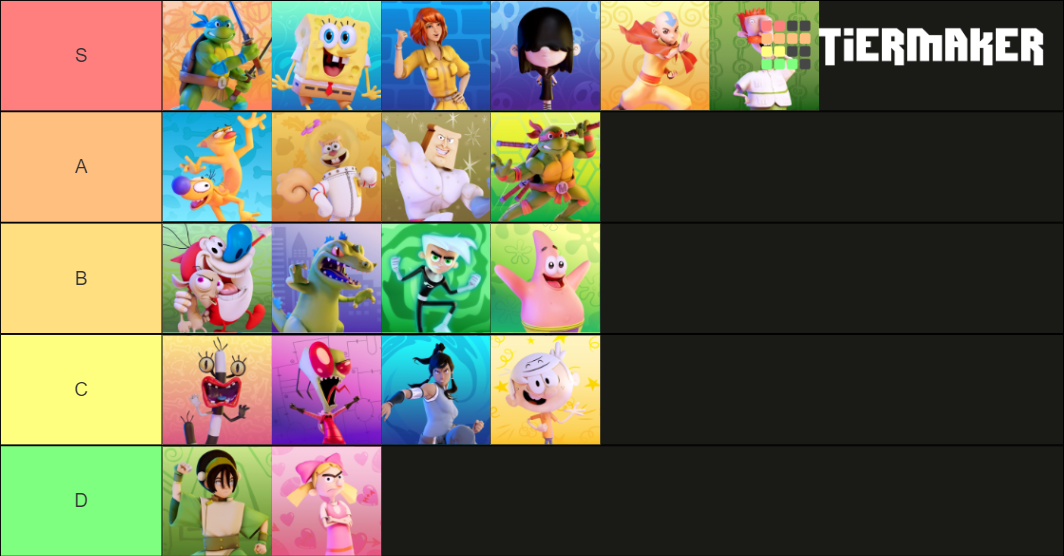 NASB Full Base Roster Tier List (Community Rankings) - TierMaker