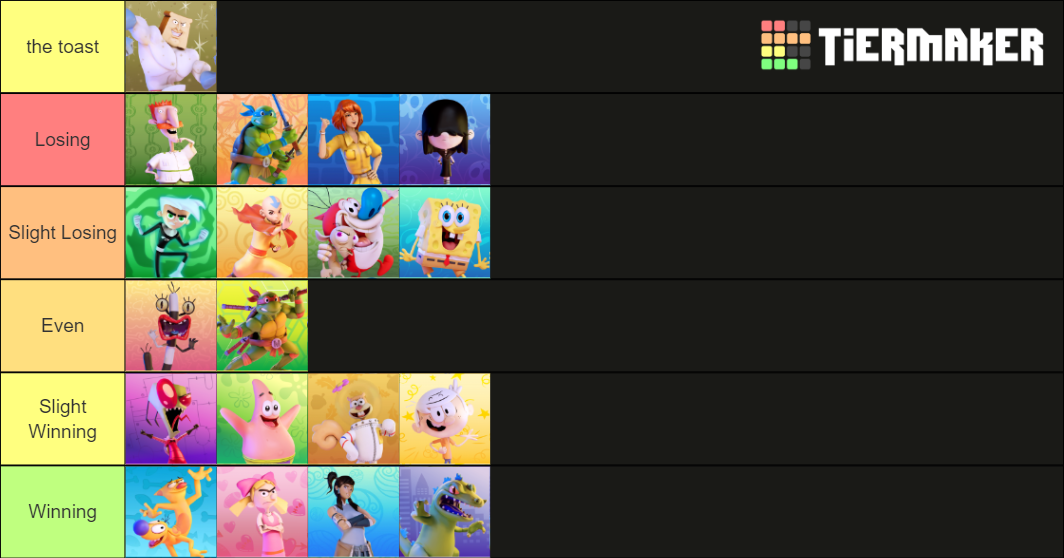 Nickelodeon All-Star Brawl Full Roster [ NASB ] (Updated) Tier List ...