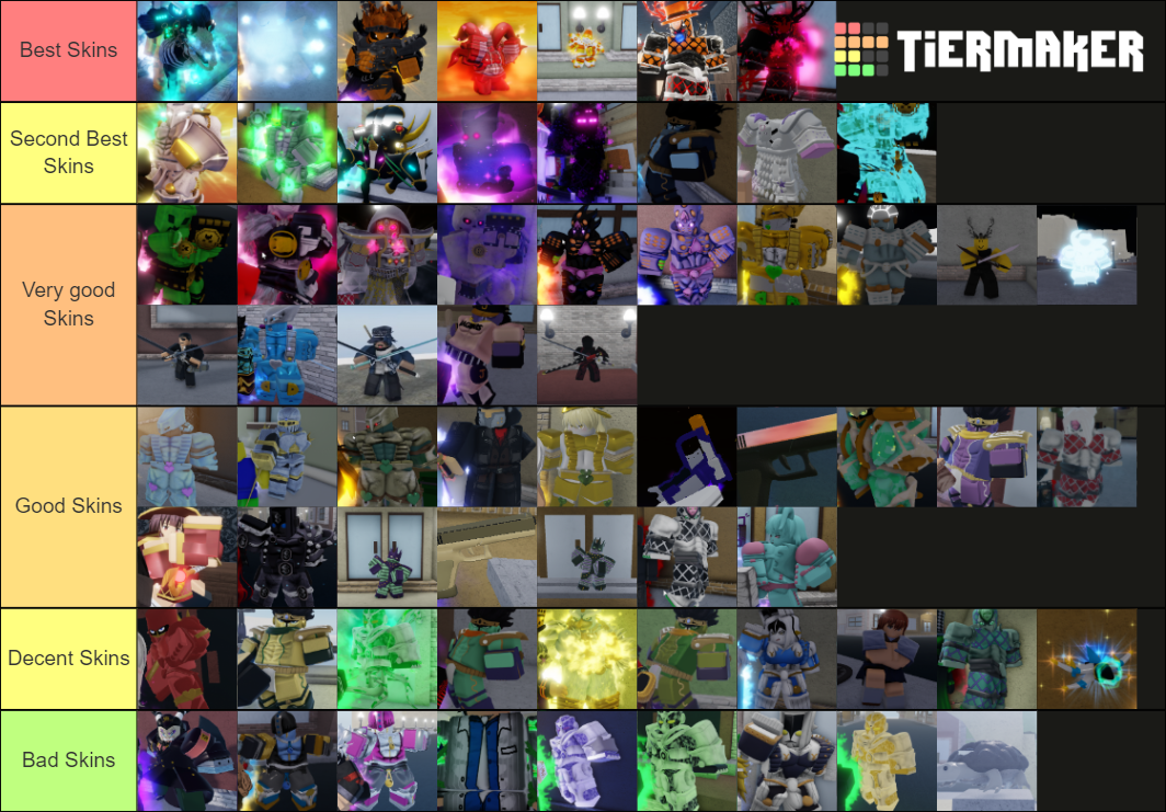 Yba Skin Tier List April 2024 - Tildy Cynthie