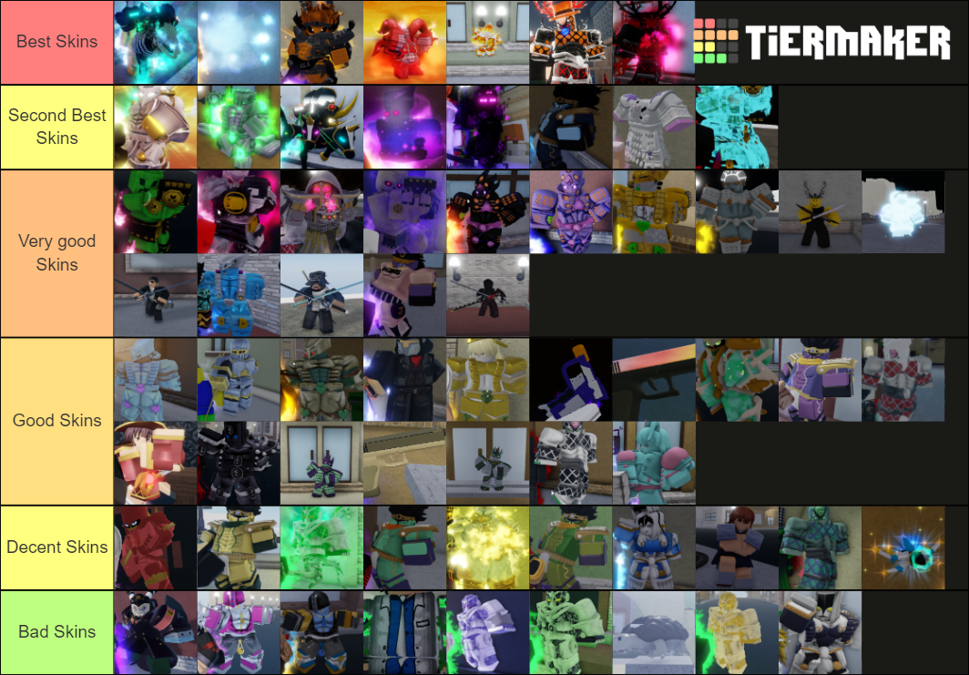 YBA Skin (NEW) Tier List (Community Rankings) - TierMaker