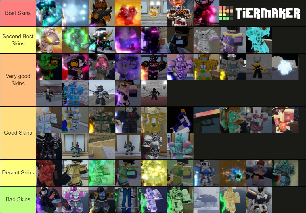 YBA Skin (NEW) Tier List (Community Rankings) - TierMaker