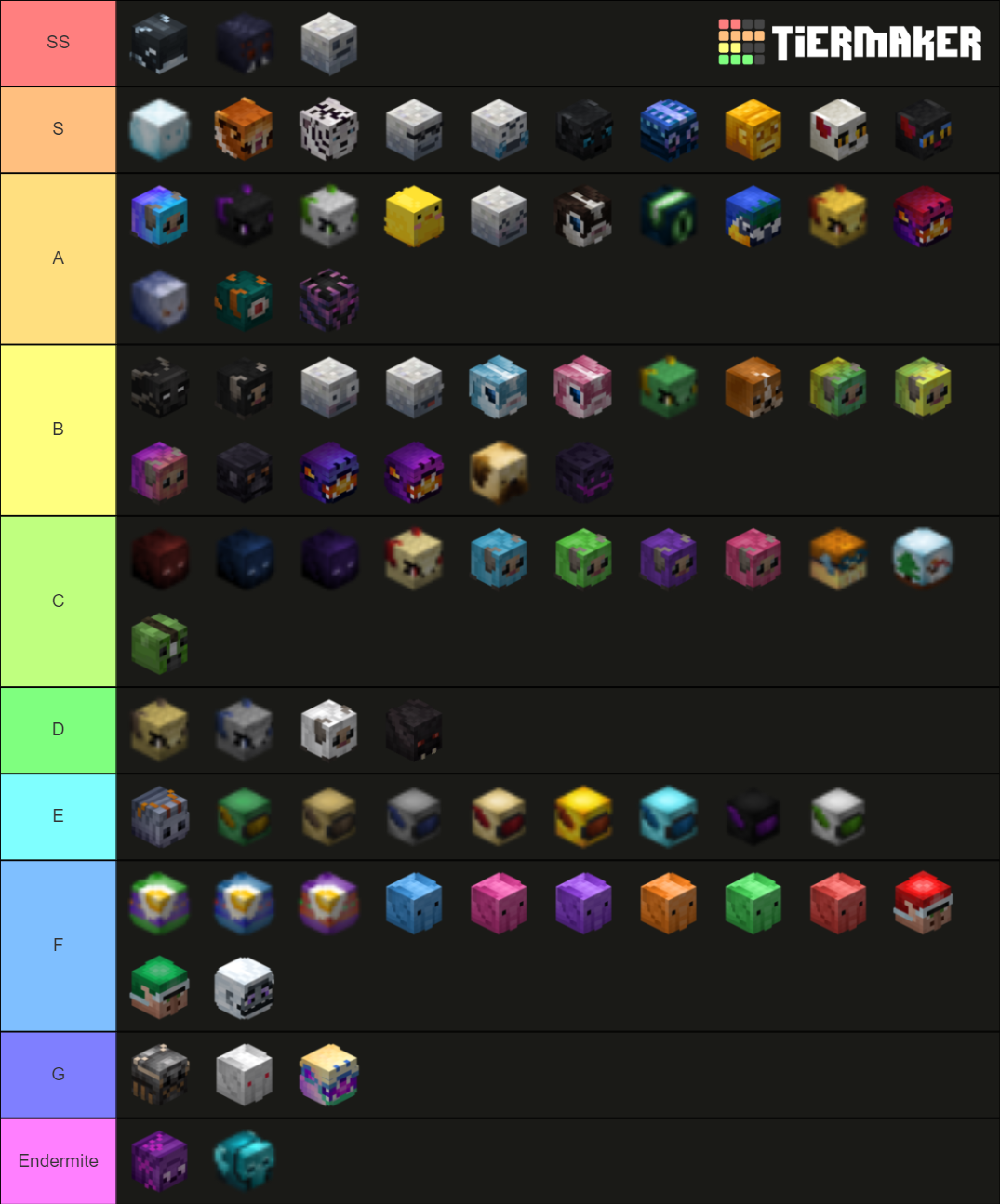 hypixel Skyblock Pet/Helmet/Backpack Skin Official Tier List Rankings) TierMaker