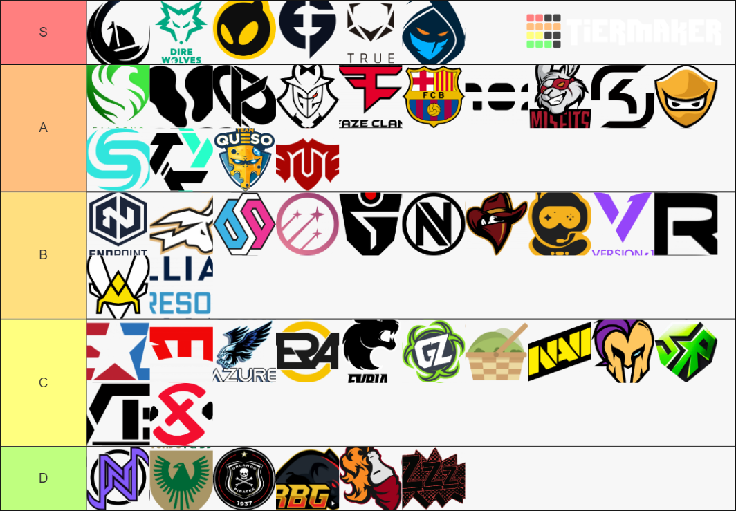 Rlcs Logo Regional Tier List Community Rankings Tiermaker | SexiezPicz ...