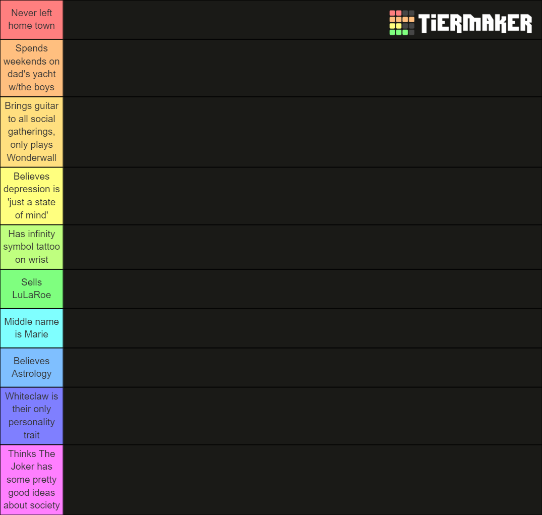 basic-names-tier-list-community-rankings-tiermaker