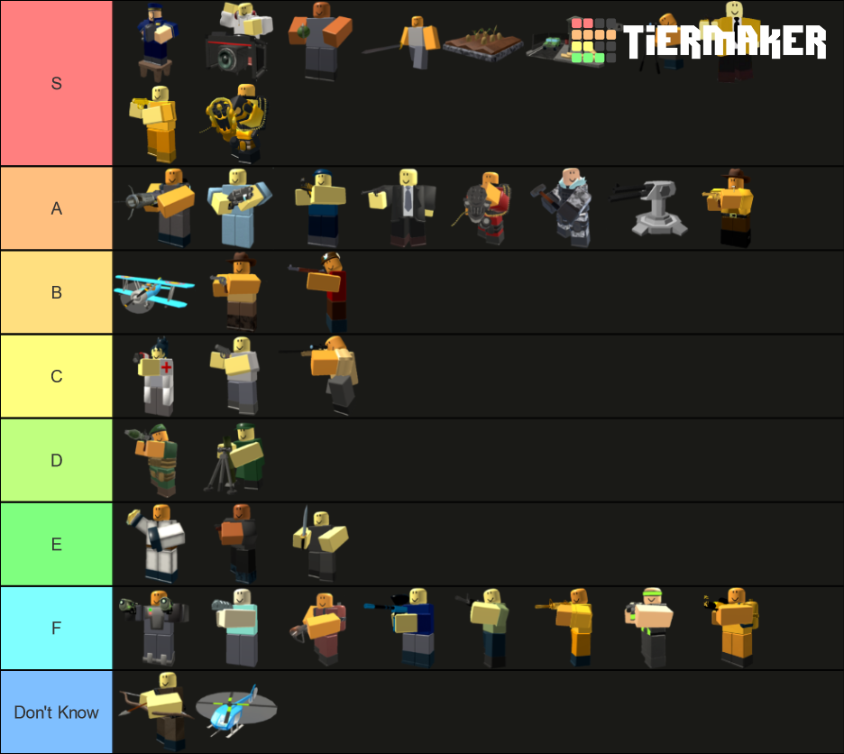 TDS Towers (Frost Invasion) Tier List (Community Rankings) - TierMaker