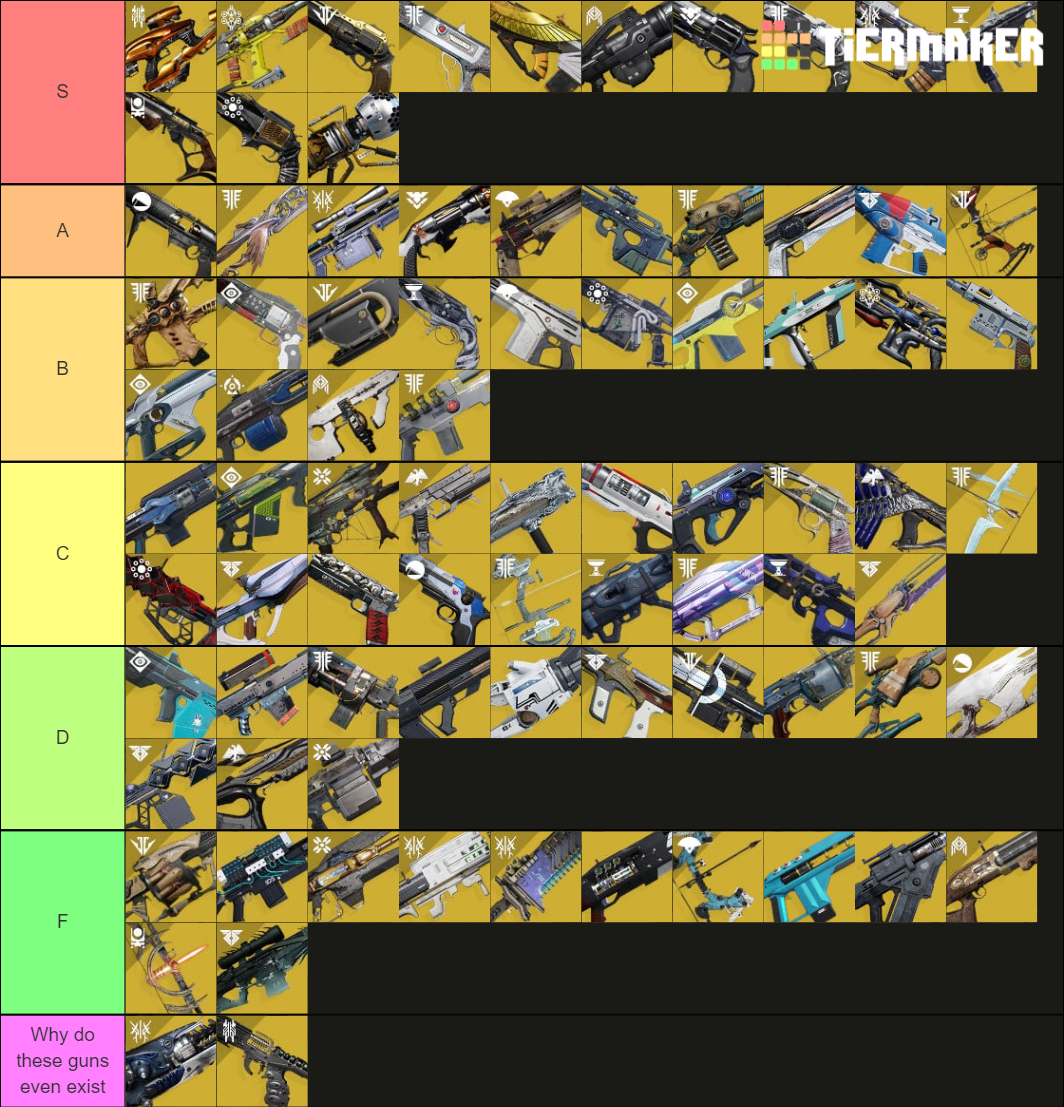 Destiny 2 Exotic Weapons Tier List (Community Rankings) - TierMaker