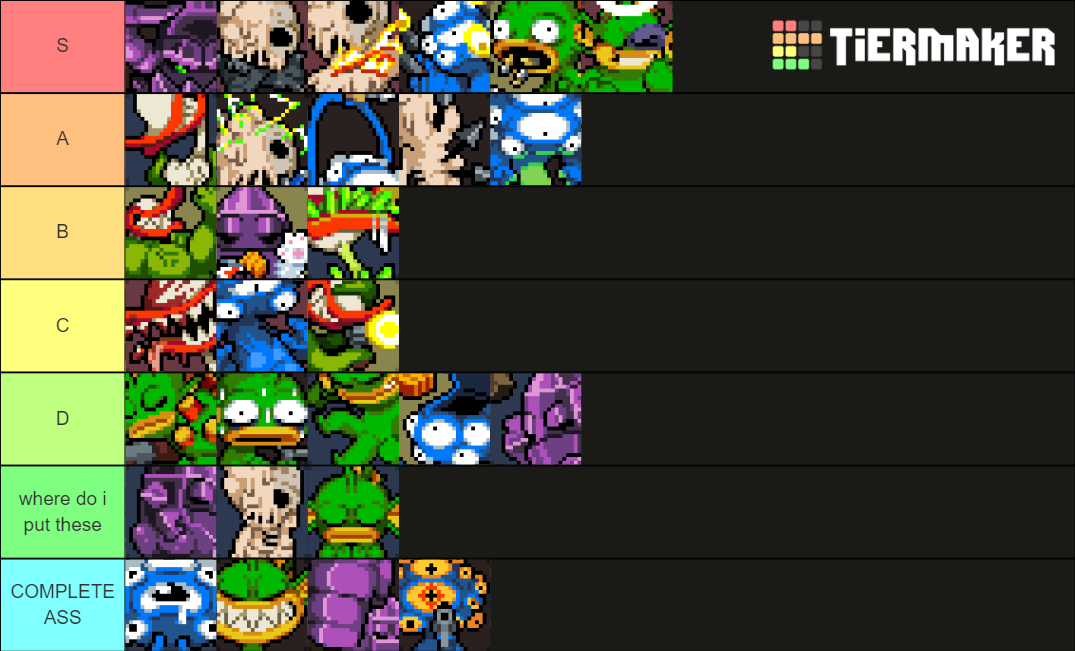 Nuclear Throne Mutations Tierlist Tier List (Community Rankings ...