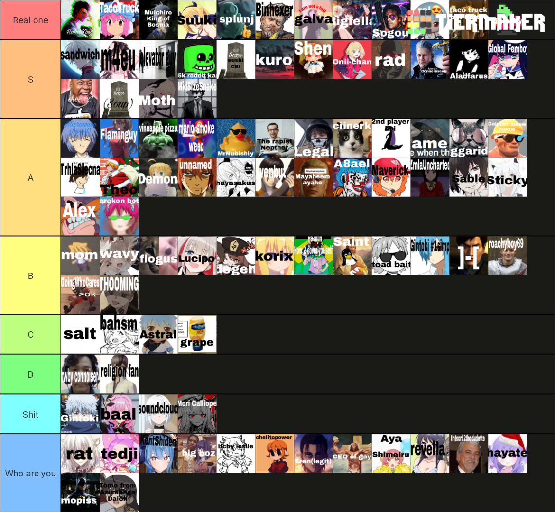 Okbb v3 Tier List (Community Rankings) - TierMaker