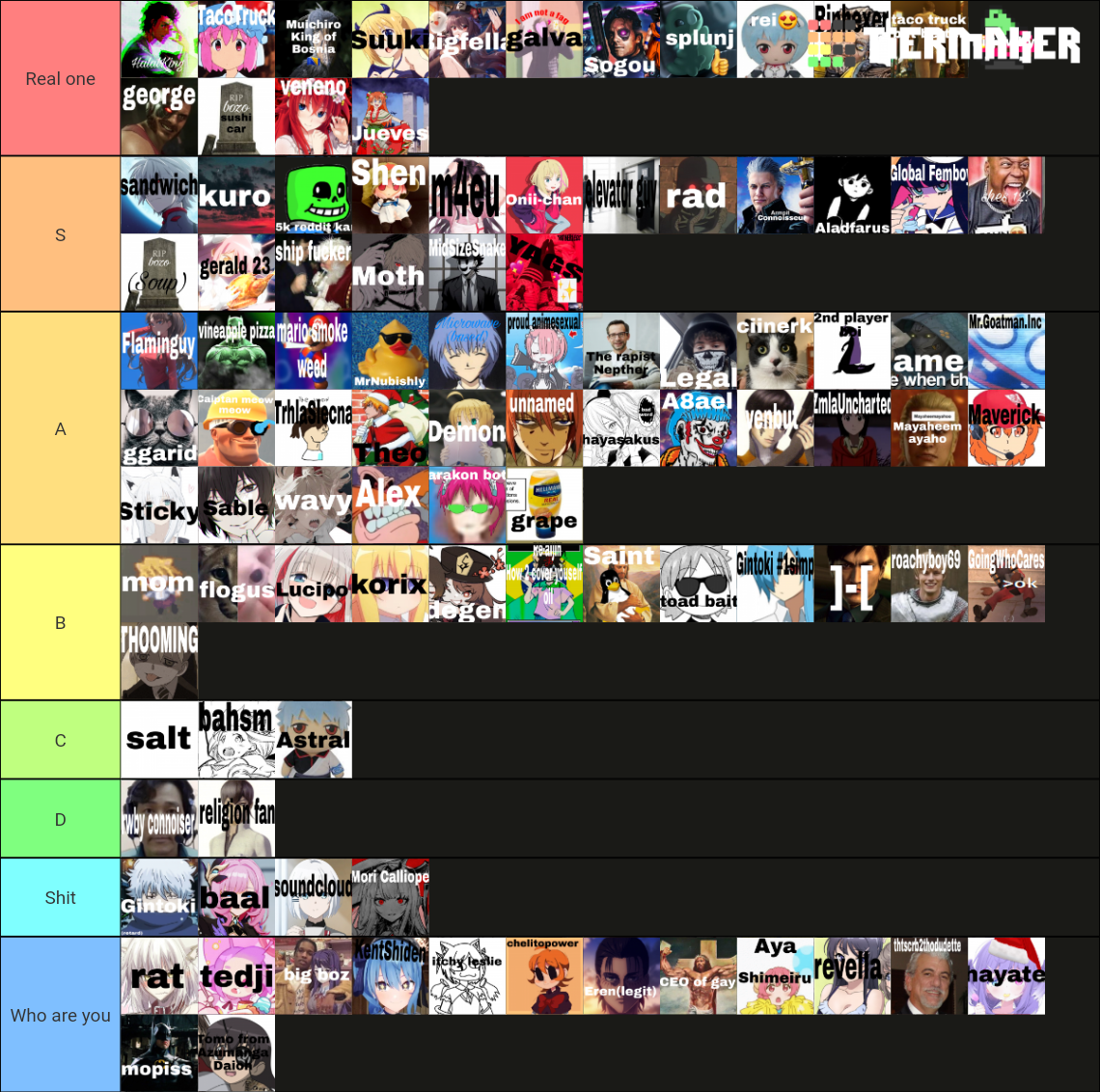 Okbb v3 Tier List (Community Rankings) - TierMaker