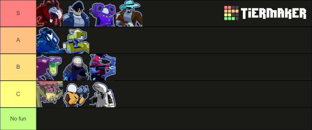 Ror2 Survivor (2021 Anniversary) Tier List (Community Rankings) - TierMaker