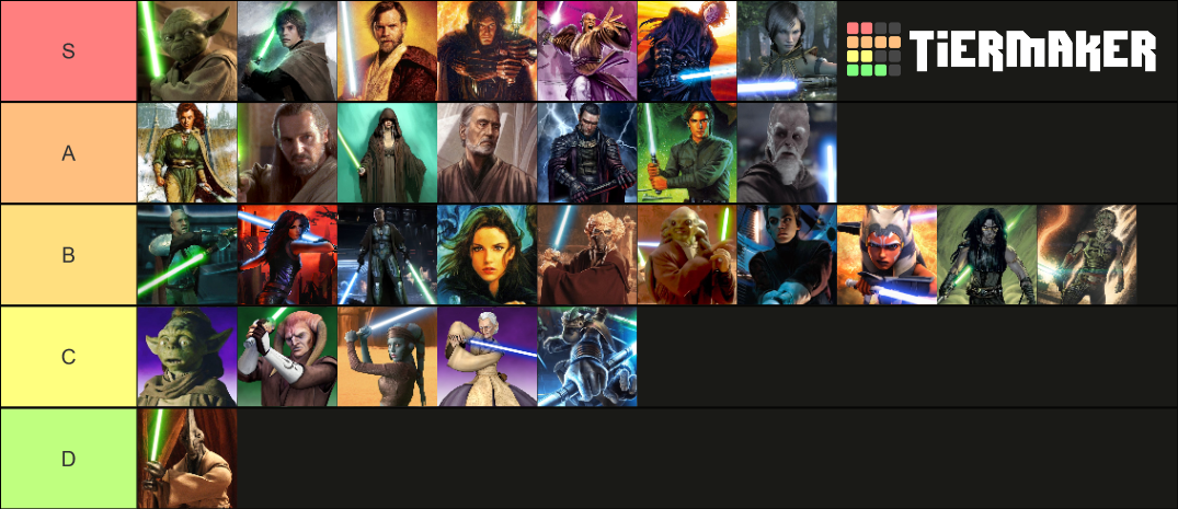 Star Wars Jedi Ranking Tier List Community Rankings Tiermaker