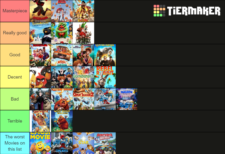 sony-movies-tier-list-community-rankings-tiermaker