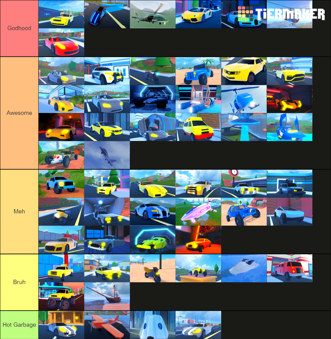 Jailbreak Vehicles (UPDATED June 2021) Tier List Rankings