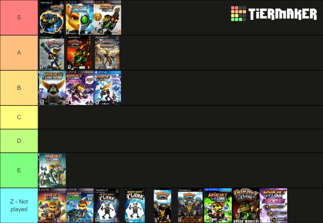 Ratchet & Clank Games Tier List (Community Rankings) - TierMaker