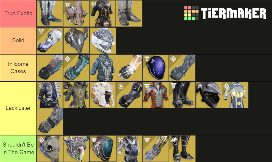 Exotic Warlock Armor Tier List (Community Rankings) - TierMaker