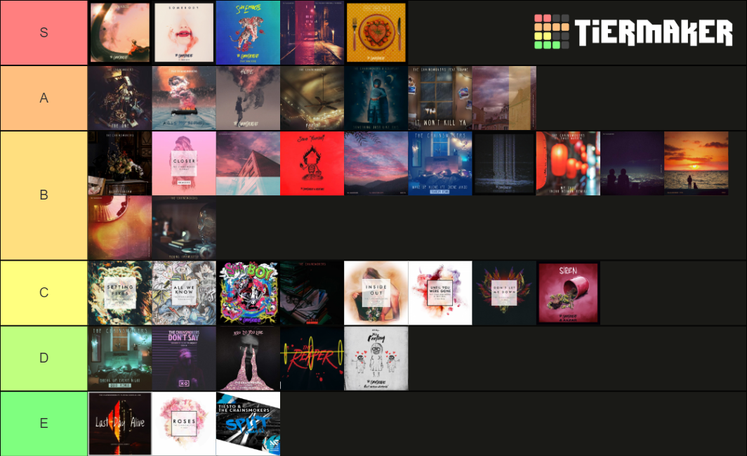 Every Chainsmokers Song Tier List Rankings) TierMaker