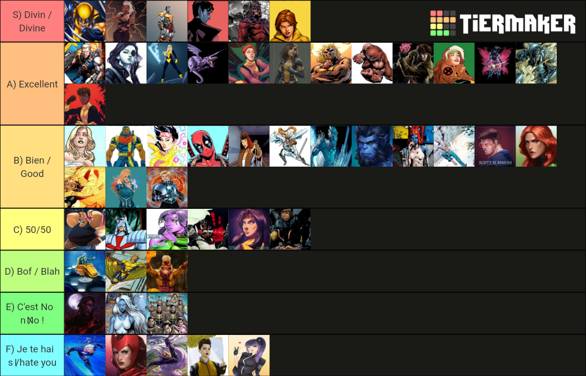 XMen (70 Mutants) Tier List Rankings) TierMaker
