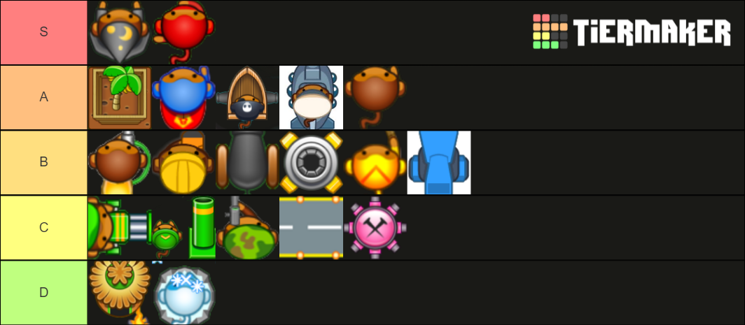 BTD5 Tier List (Community Rankings) - TierMaker