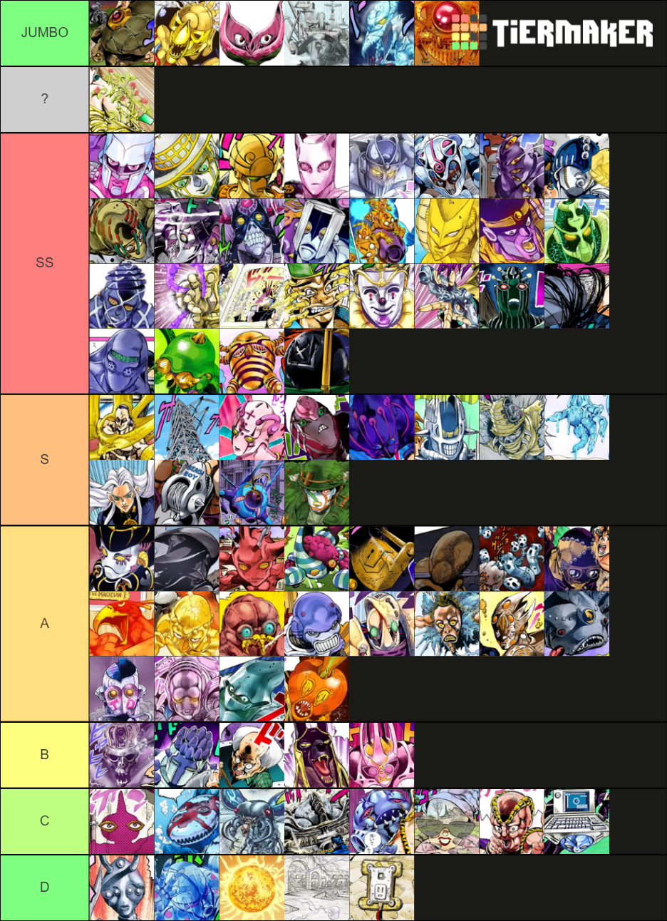 JoJo stands part 35 Tier List Rankings) TierMaker