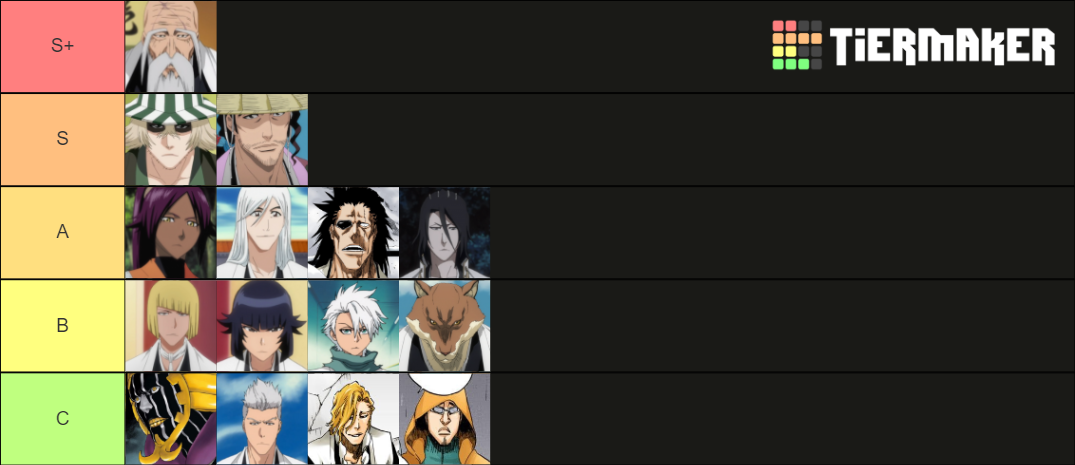 Strongest Bleach Captains End Of Anime Tier List Community Rankings 