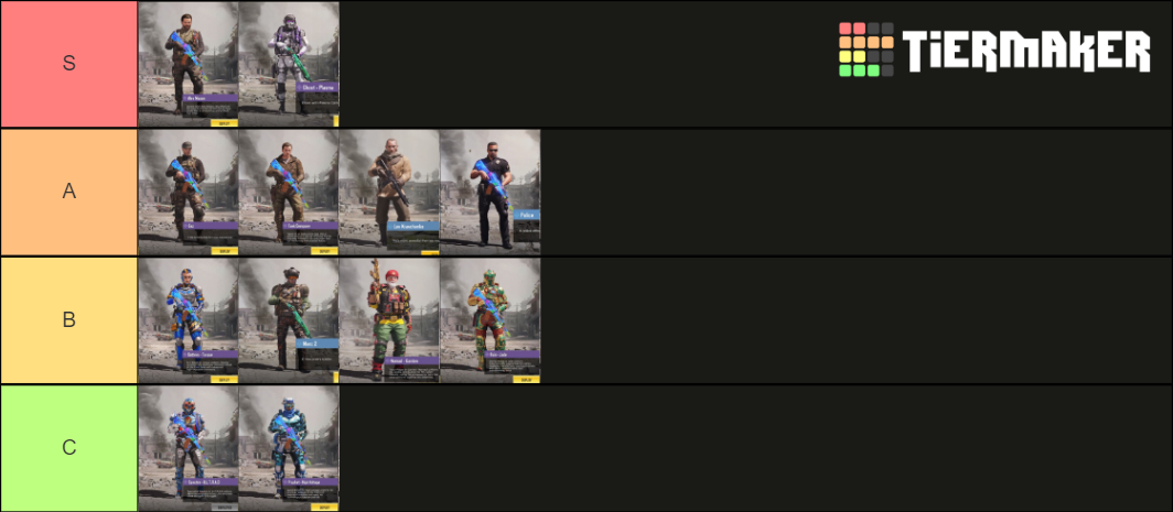 Codm Tier Ranking Codm S2 Tier List (Community Rankings) - TierMaker