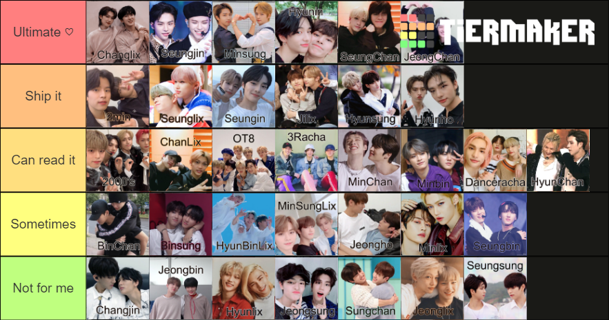 Ranking SKZ Ships Tier List Community Rankings TierMaker ranking-skz-ships-tier-list-community-rankings-tiermaker