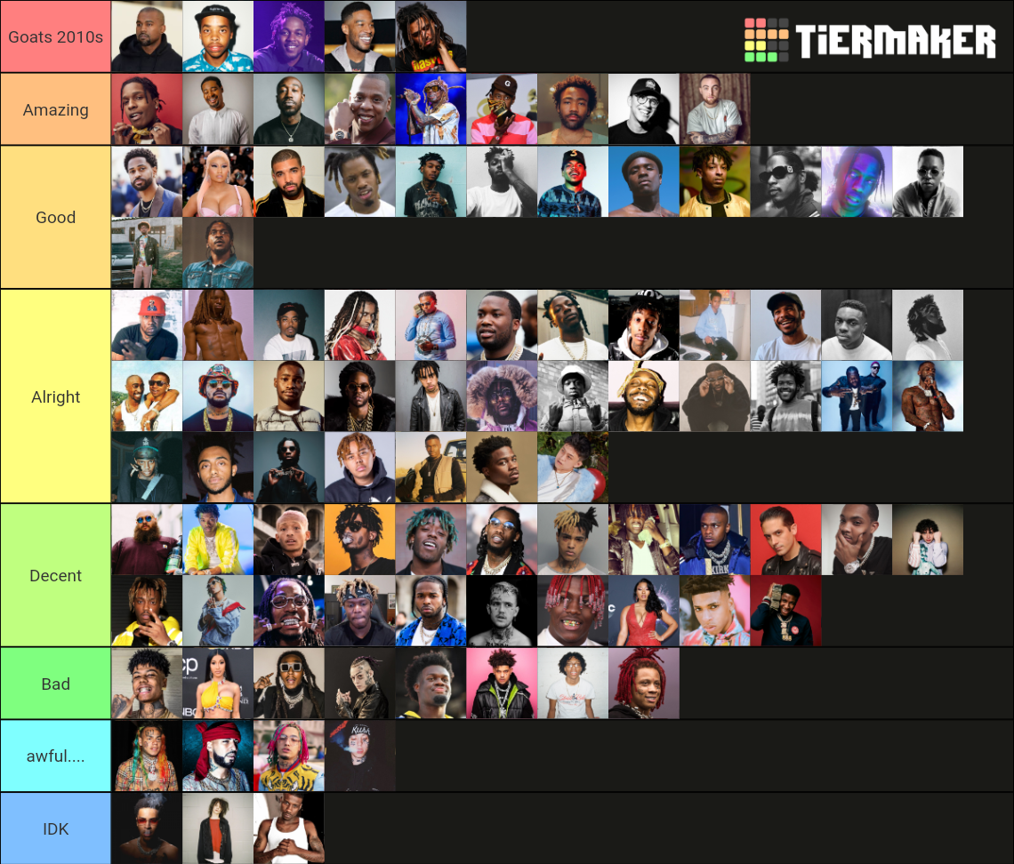 Best Rappers of the 2010s Tier List (Community Rankings) - TierMaker