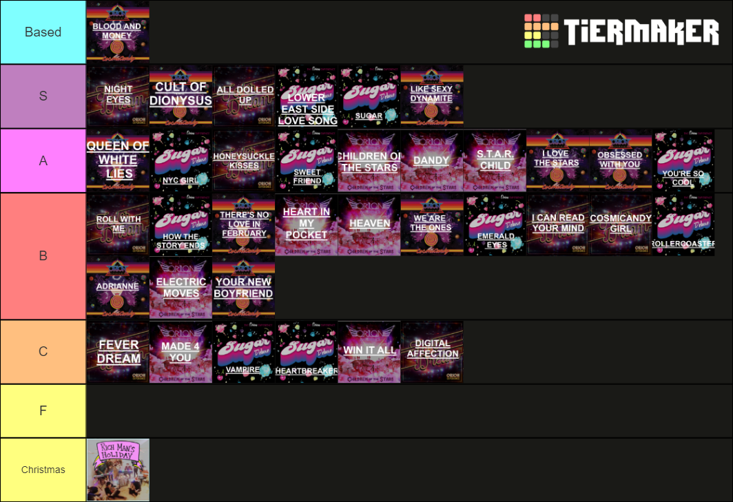 the-orion-experience-songs-tier-list-community-rankings-tiermaker