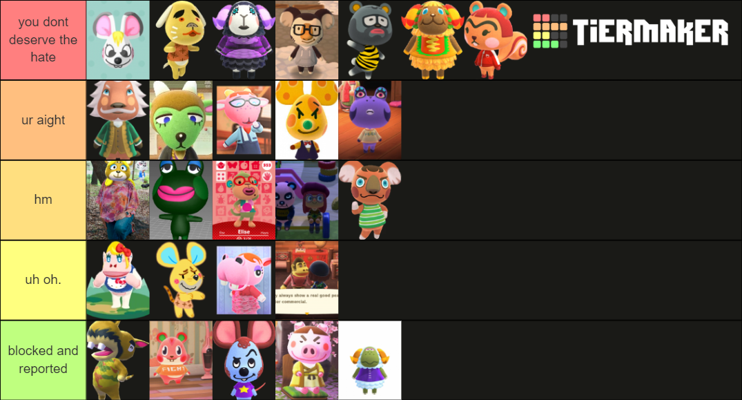 Bad ACNH Villagers Tier List Rankings) TierMaker