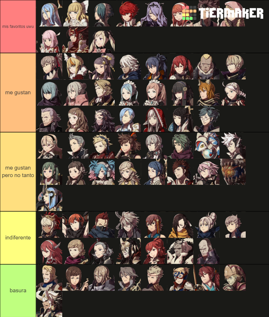 FE Fates all characters Tier List (Community Rankings) - TierMaker
