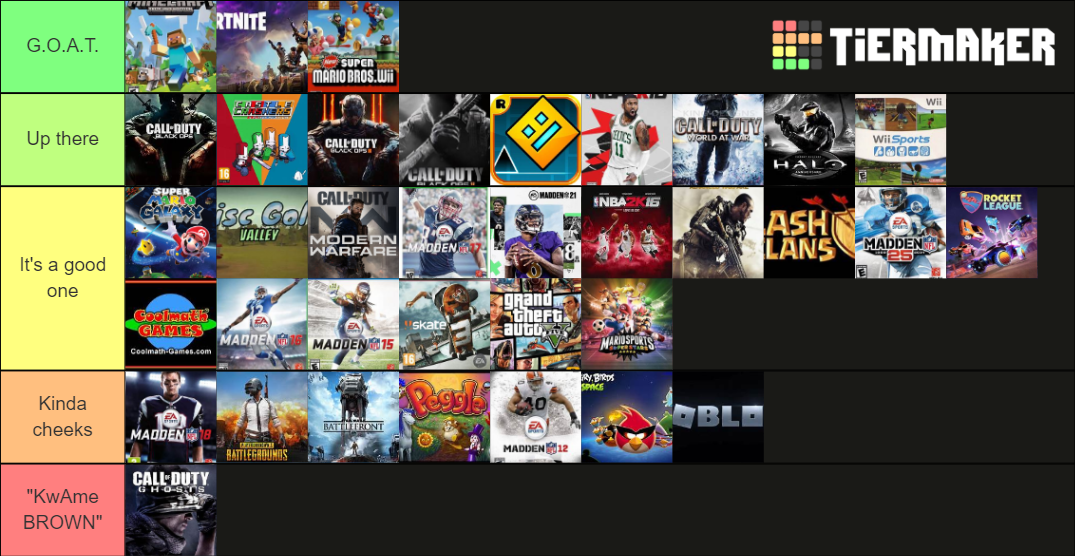 Best Video Games Tier List (Community Rankings) - TierMaker