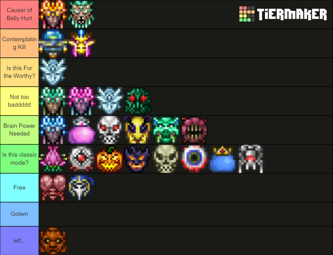 Terraria Bosses Tier List Community Rankings TierMaker   Terraria Bosses 1336427 1636177846 