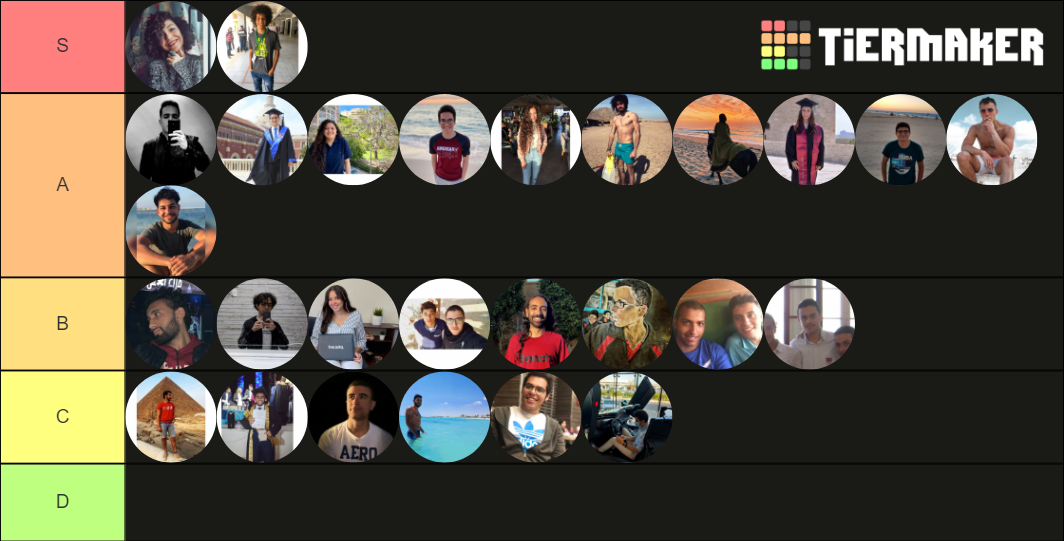 Uni Tier List Community Rankings Tiermaker Uni Tier List Community Rankings Tiermaker