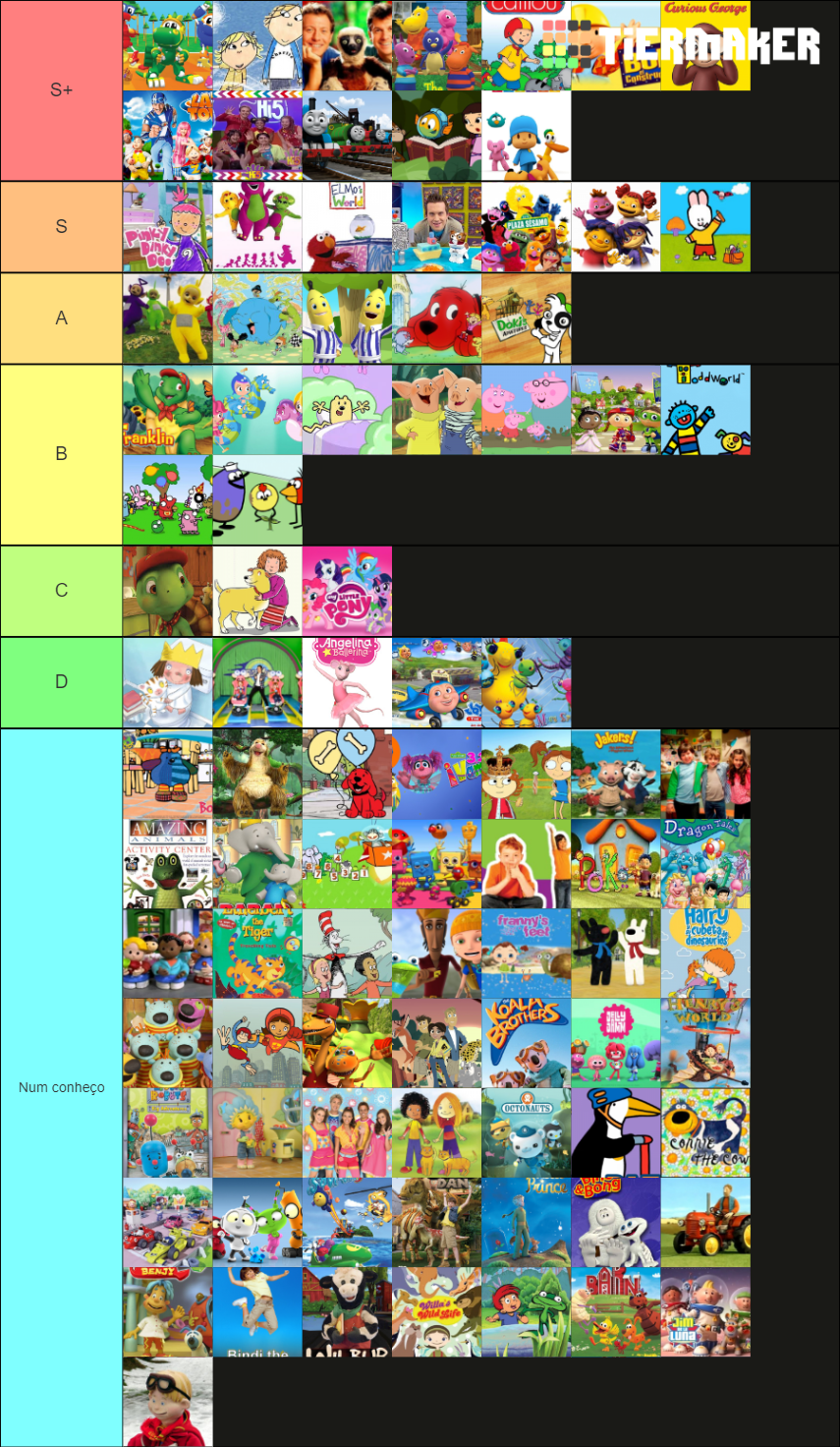 Series Discovery Kids Tier List (Community Rankings) - TierMaker