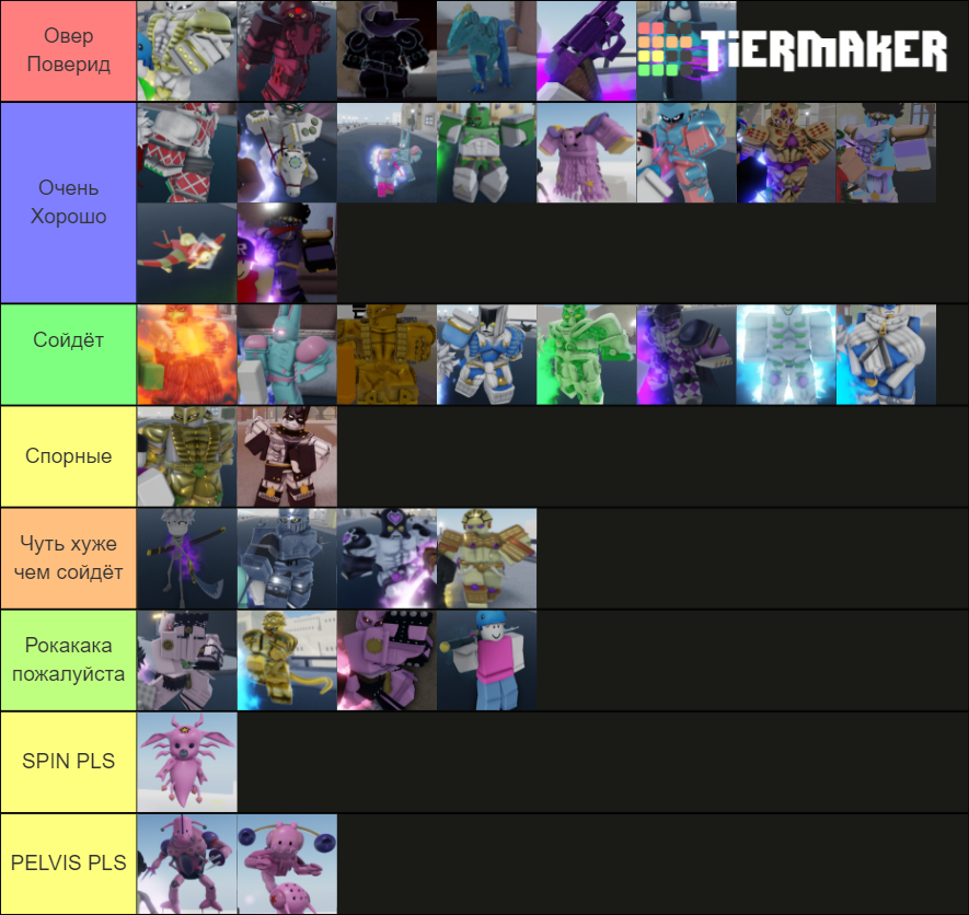 SBR TIERLIST Tier List (Community Rankings) - TierMaker