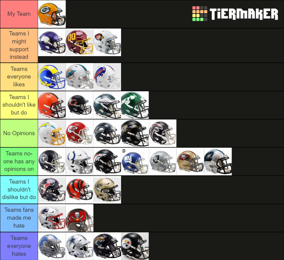 nfl-team-list-tier-list-community-rankings-tiermaker