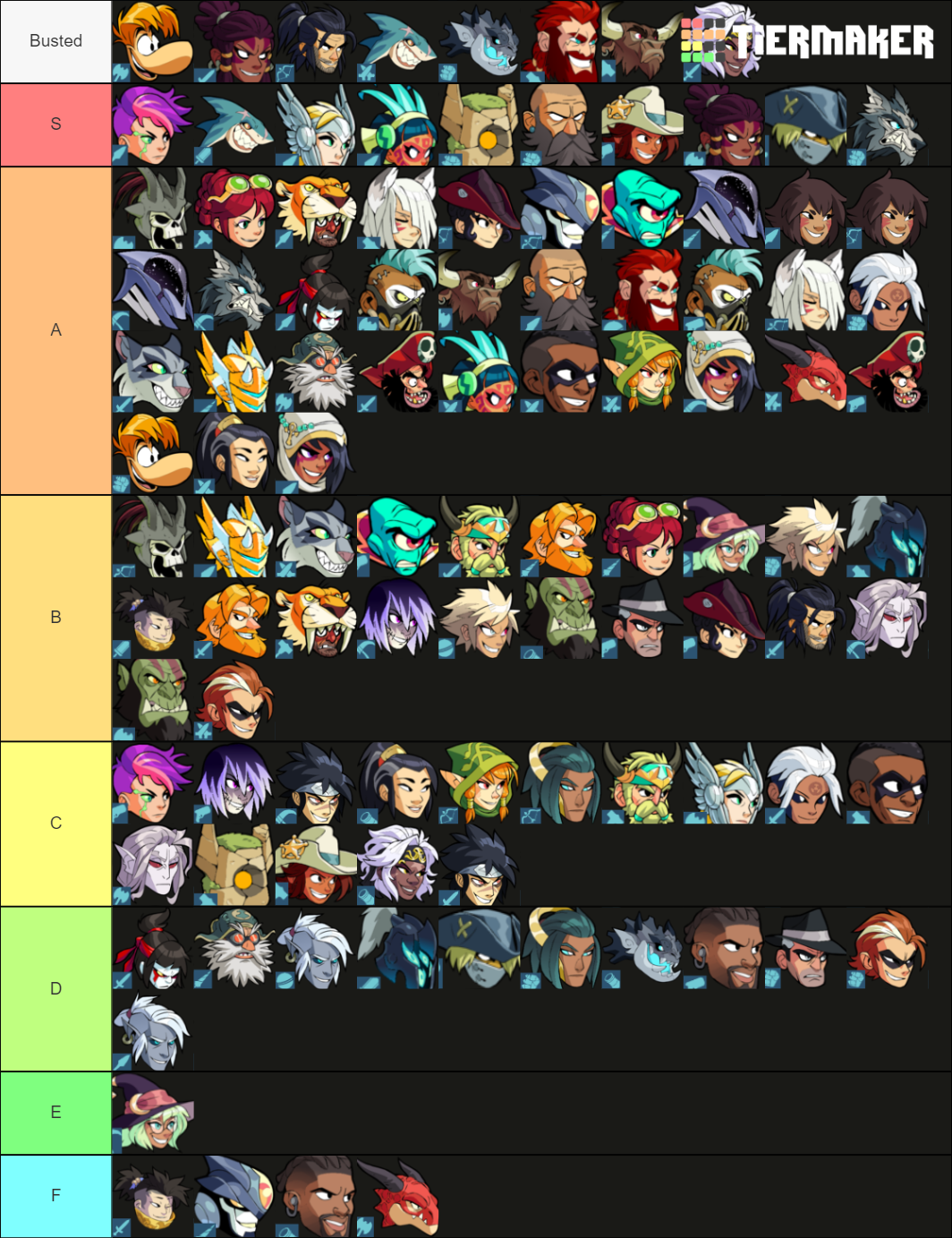 Brawlhalla All Legends w/ Weapons (and Magyar) Tier List (Community ...