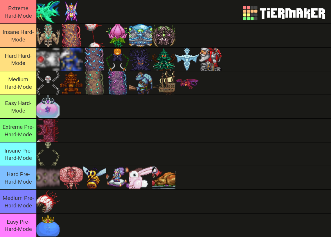 Terraria Bosses Tier List (Community Rankings) - TierMaker