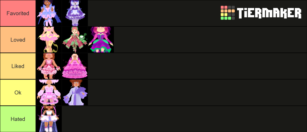 Royale High Sets Tier List (Community Rankings) - TierMaker