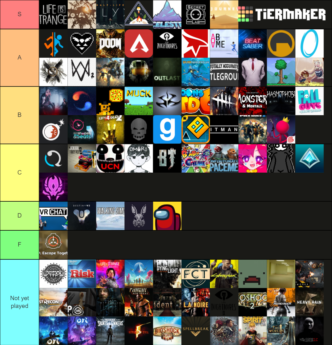 Steam games Tier List (Community Rankings) - TierMaker