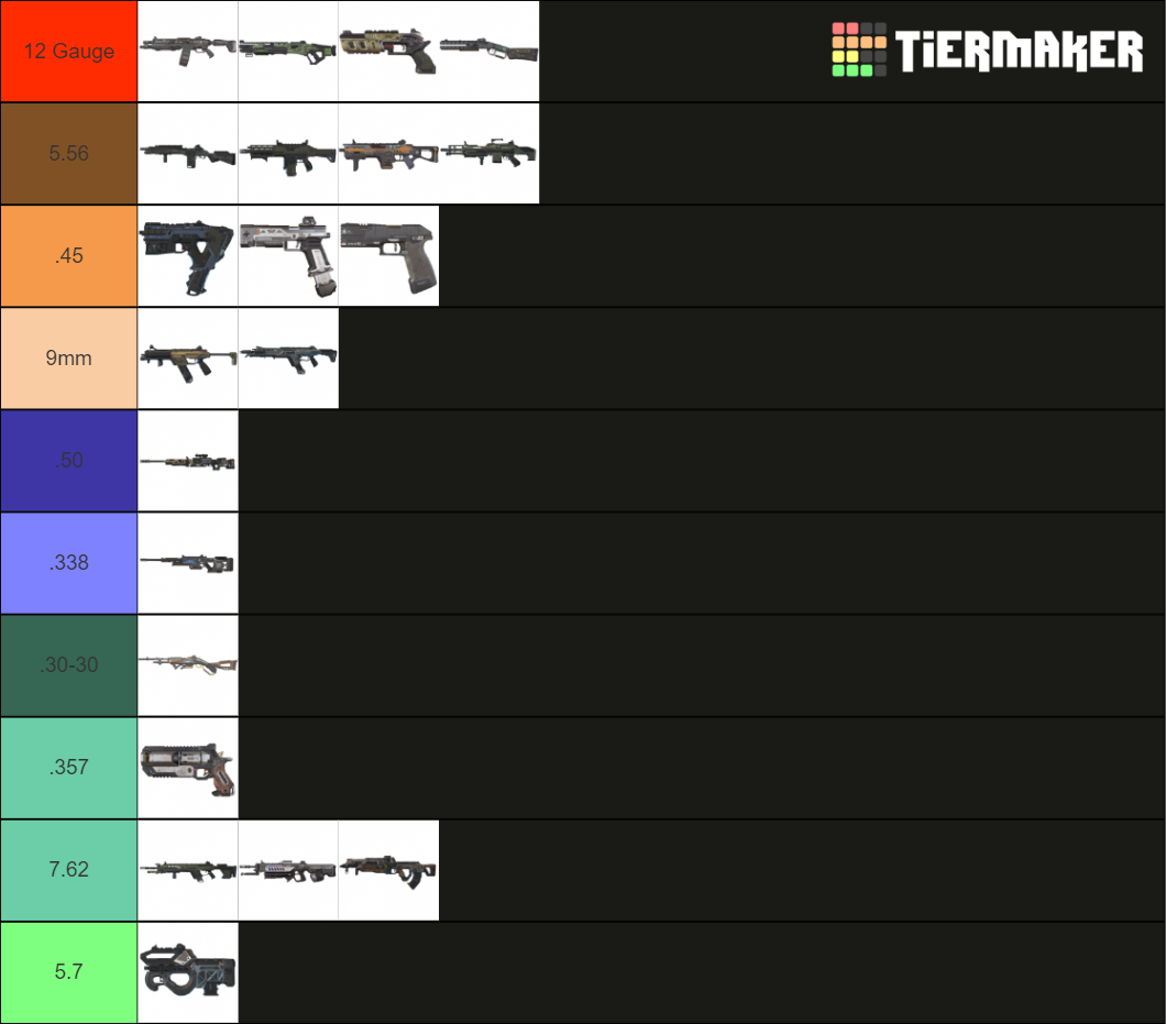 Apex Legends Weapon Season 11 [Caliber] Tier List (Community Rankings ...