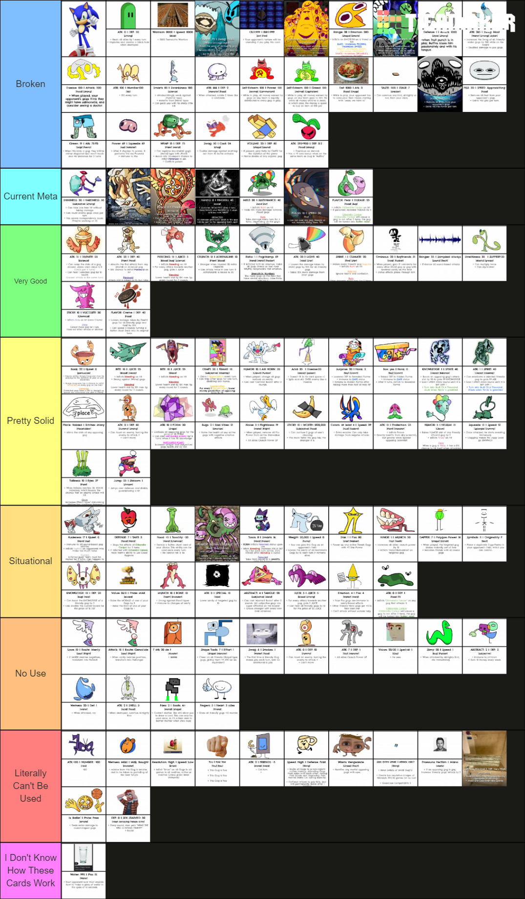 Gpu Hierarchy Graphics Card Tier List Updated List Vrogue