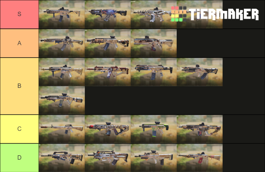 Cod Mobile ASSault Rifle List Tier List Rankings) TierMaker