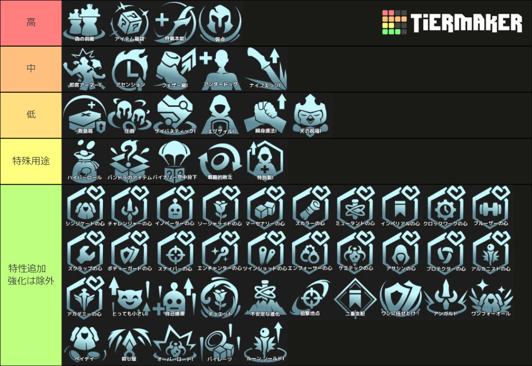 chloma クロマ　オーグメントコート Anorak ファッション chloma クロマ オーグメントコート