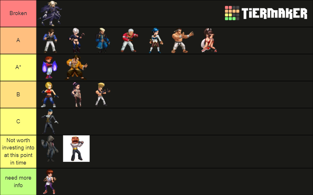 KoF 98 UM OL Tier List (Community Rankings) - TierMaker