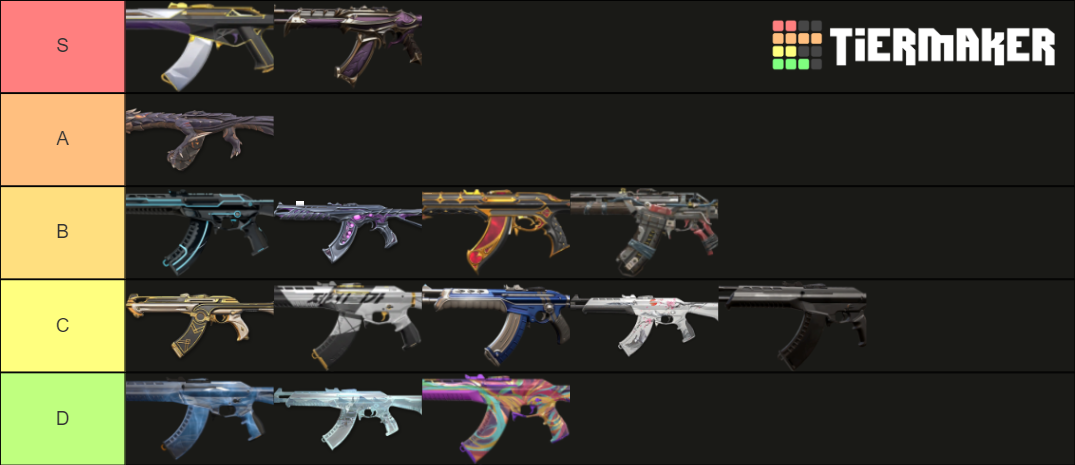 Valorant Vandal Skins Tier List (Community Rankings) - TierMaker