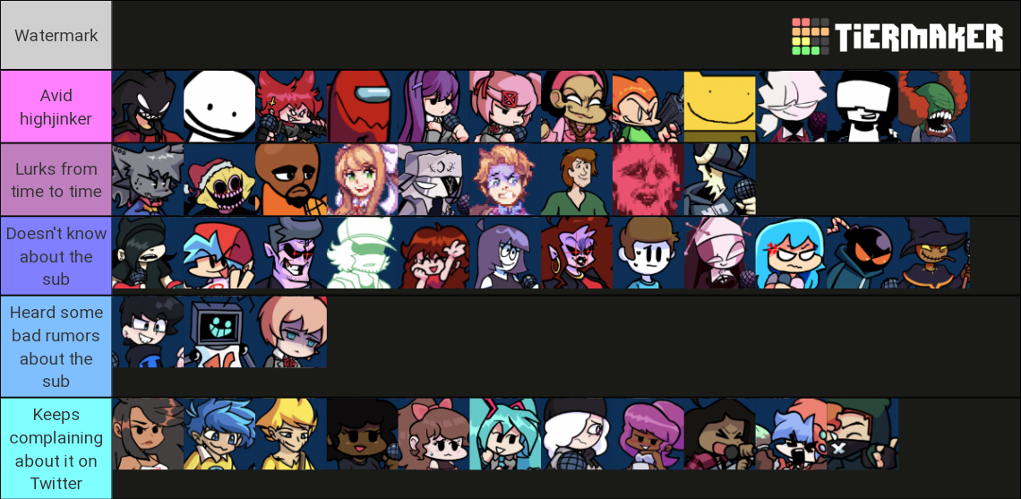 FNF Character Tier List (Community Rankings) - TierMaker